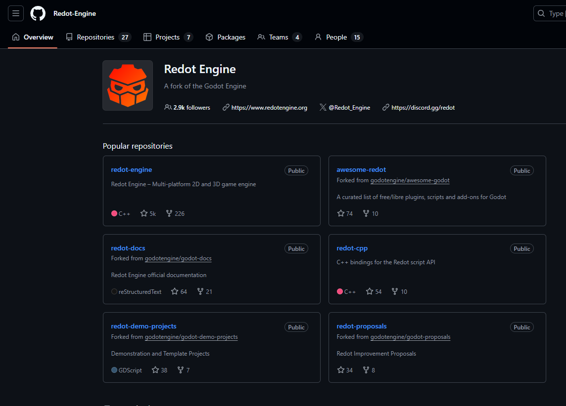 GitHub - Redot Engine